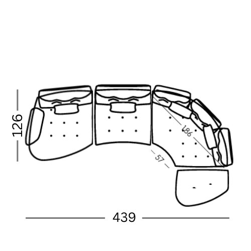 Fama Arianne Plus-U1+S1+M+R+PT measurements