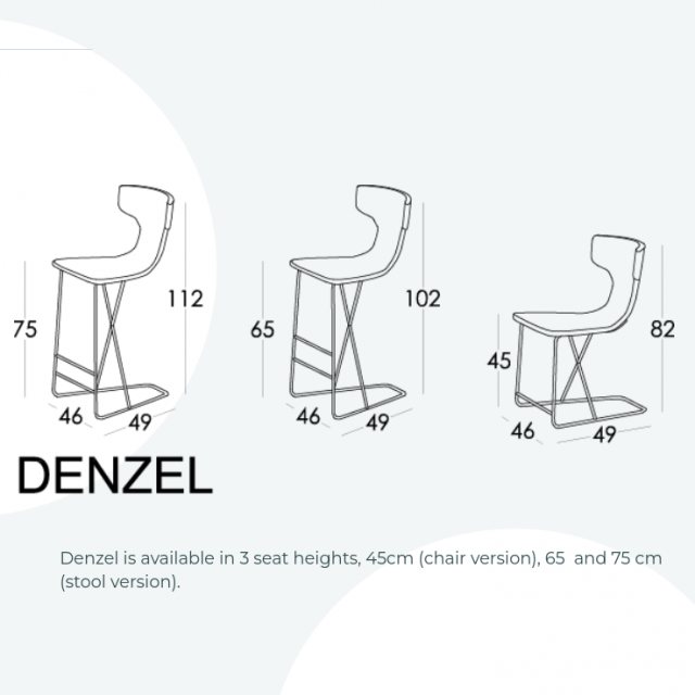 Fama Denzel schematic