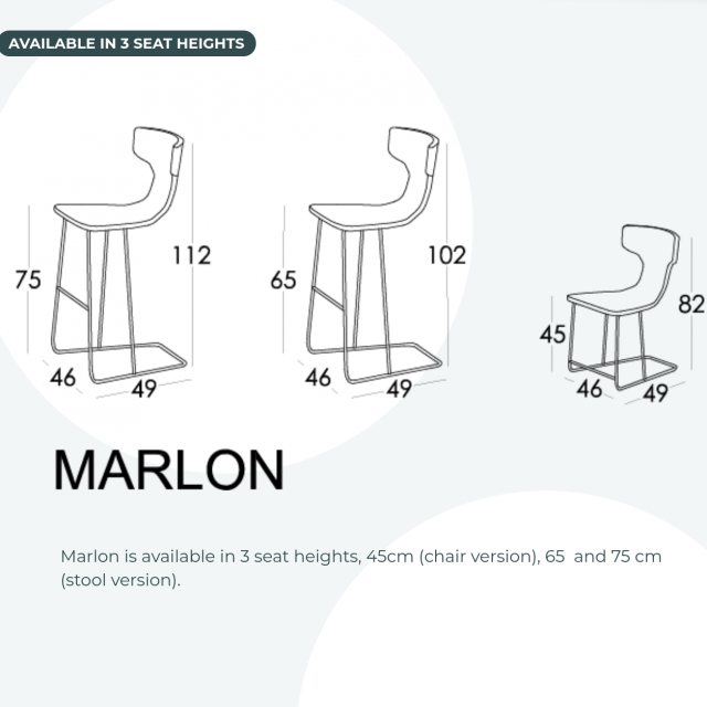 Fama Marlon schematic