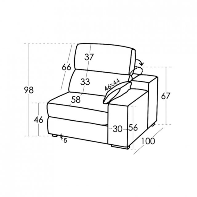 Fama Loto dimensions