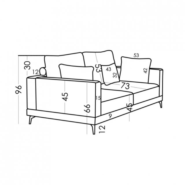 Fama Tempo dimensions