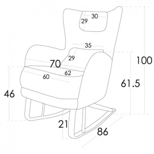 Fama Kylian dimensions