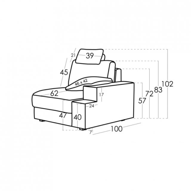 Fama Calessi dimensions