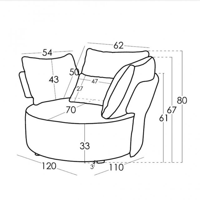 Fama Zoe dimensions