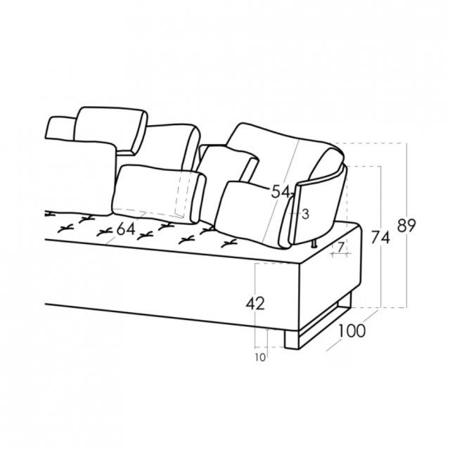 Fama Panky dimensions