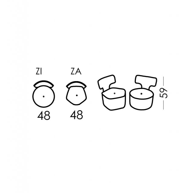 Fama Zipi dimensions