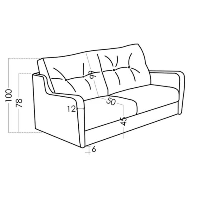 Fama Rudy dimensions