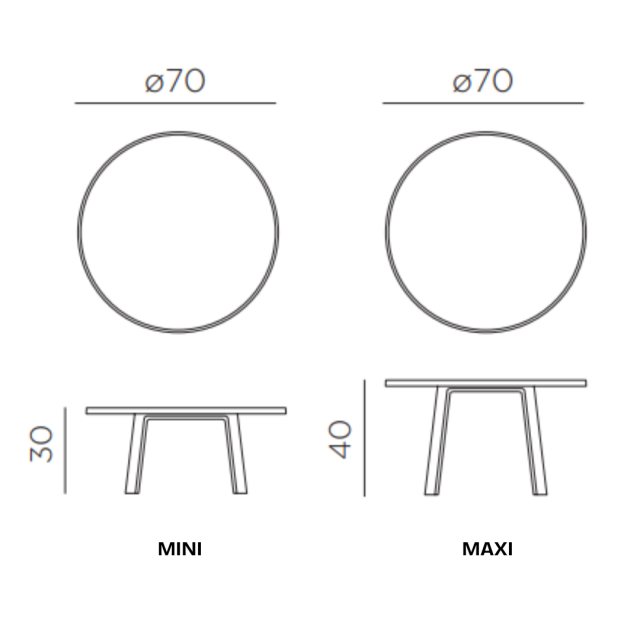 Nardi Maximo Tavolino 70 dimensions