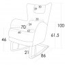 Fama Kylian dimensions