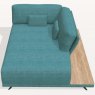 Fama Oasis GU2