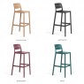 Nardi Outdoor Nardi Cassia high barstool (set of 2)