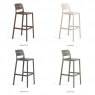 Nardi Outdoor Nardi Cassia high barstool (set of 2)