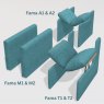 Fama A1-A2, M1-M2, T1-T2 arms