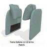 Fama Selene L1-L2 arms